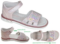 Туфли летн Flamingo 231с-з6-3647 роз