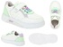 Полуботинки Kenka 24-115 white/lilac - картинка 1