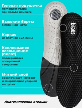    Стельки Braus 175 М SOFTSTEP 41-46 - картинка 1